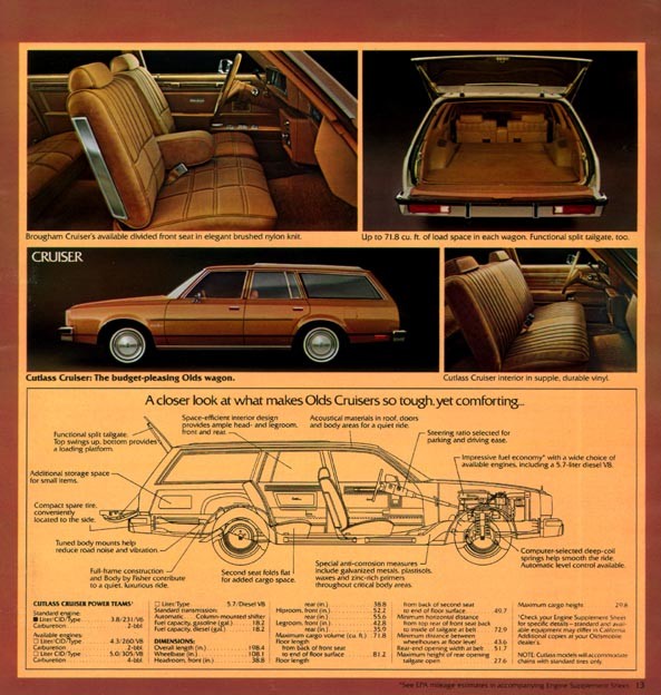 1980 Oldsmobile Mid-Size Brochure Page 22